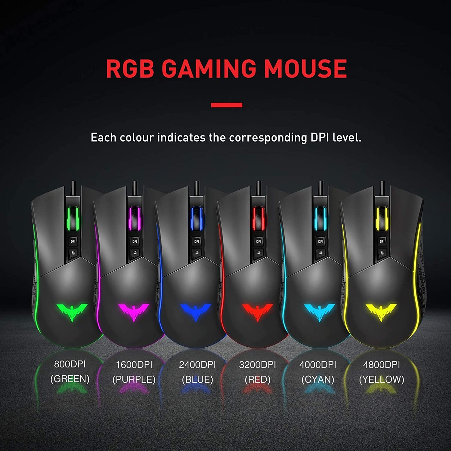 Havit Mechanical Keyboard and Mouse, Wired Gaming Keyboard Blue Switch 104 Keys Rainbow Backlit Keyboard and 7 Button Wired Mouse 4800 DPI for PC Computer Gamer (Black)