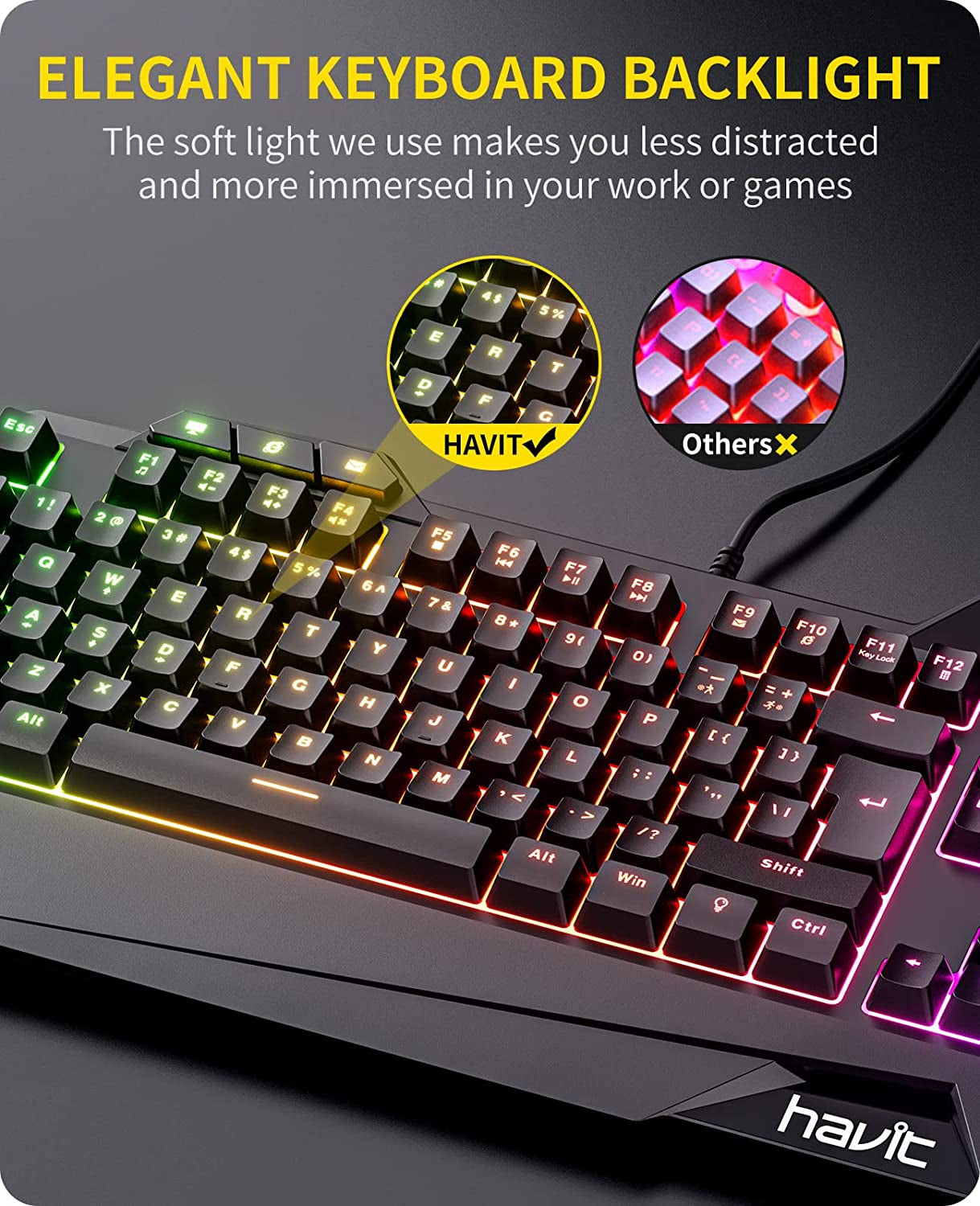 Havit Gaming Keyboard and Mouse Combo, Backlit Computer Keyboards and RGB Gaming Mouse, Gaming Accessories 104 Keys PC Gaming Keyboard with DPI 4800 Mouse for Gamer, Black
