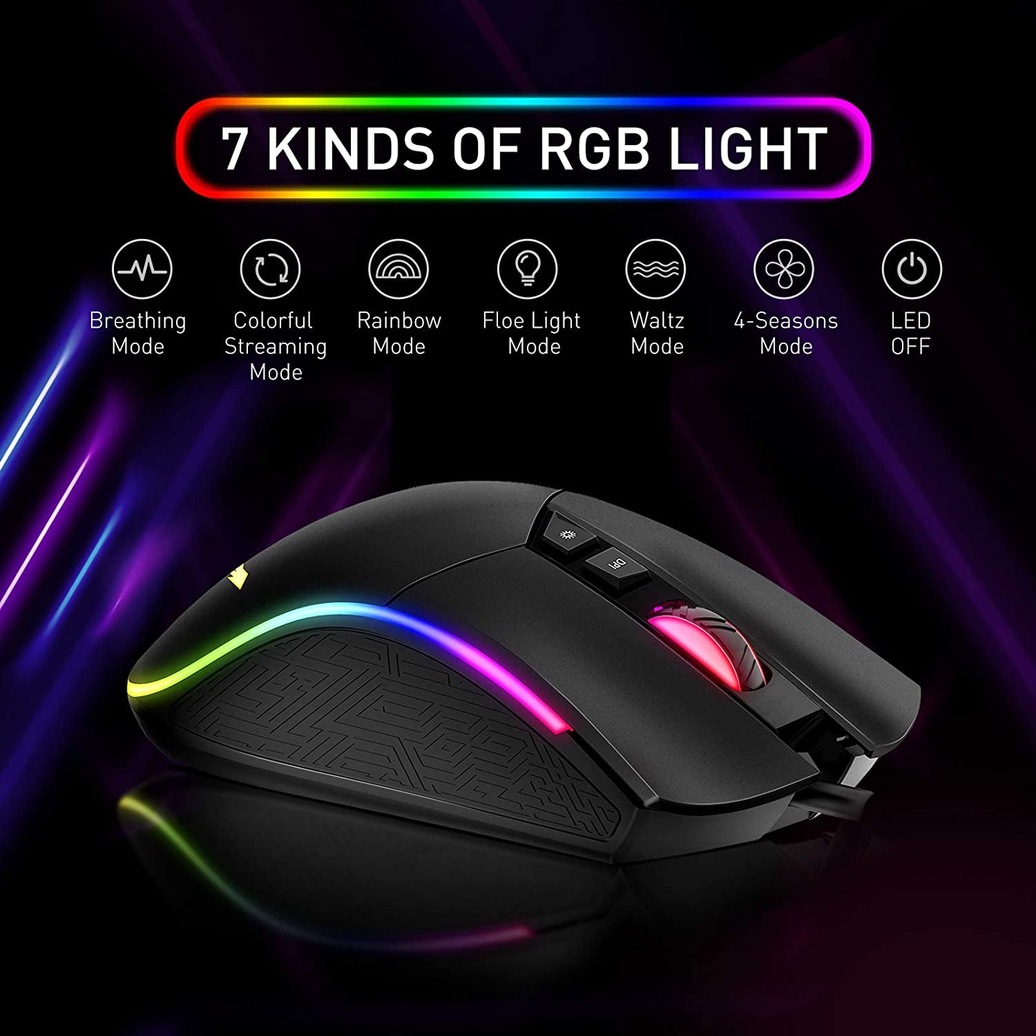 Havit Mechanical Keyboard and Mouse, Wired Gaming Keyboard Blue Switch 104 Keys Rainbow Backlit Keyboard and 7 Button Wired Mouse 4800 DPI for PC Computer Gamer (Black)